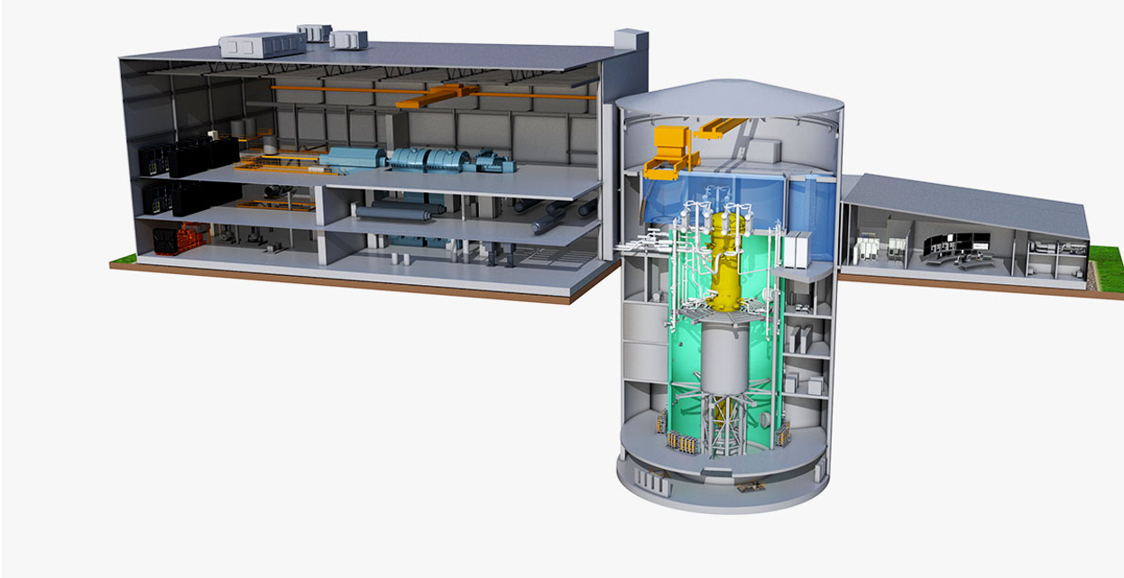 个月前37#核能#小型核反应堆#绿氢制造技术#高温水电解槽#废弃燃料