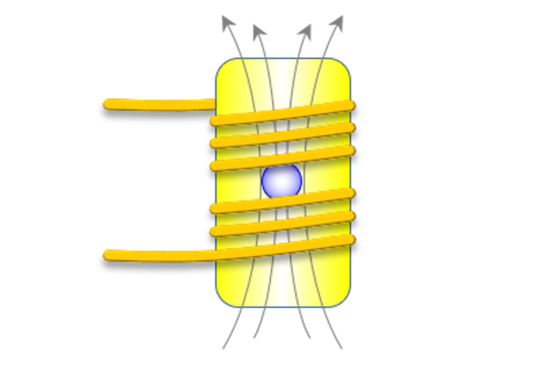 通过利用磁场成功将激光聚变的核聚变反应次数增加至三倍！一种通过激光聚变稳定产生能量的新方法