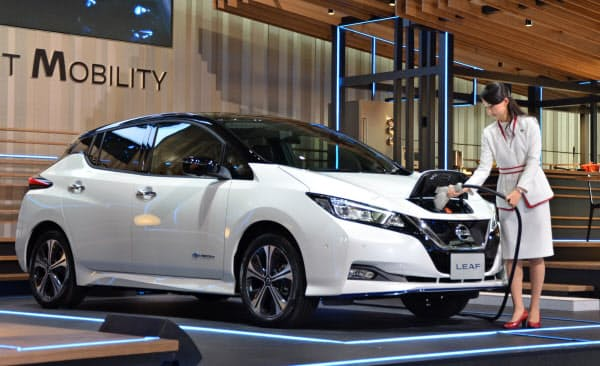 环保法规助力日本股市上涨，电动汽车专利潜力巨大
