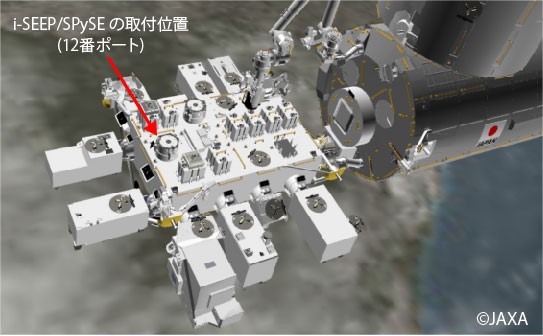 JAXA与日立造船：决定开展全固态锂离子电池在太空中的实用化实证实验