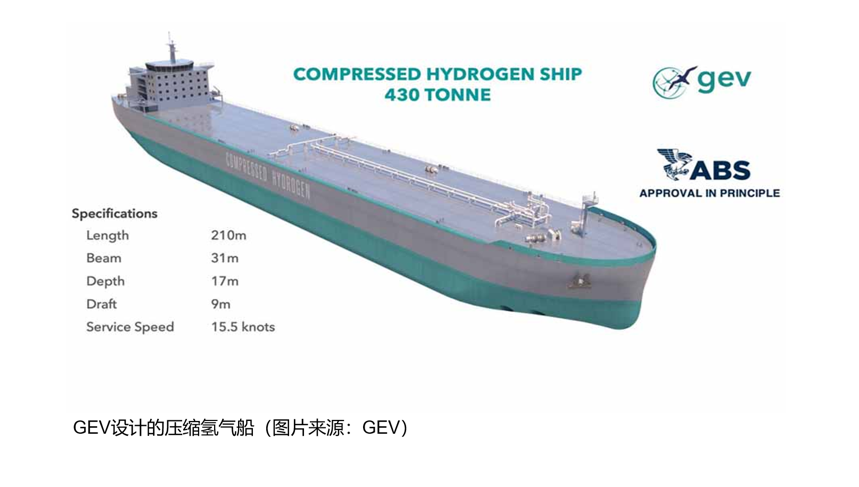 澳洲企业开发“压缩氢气船”，未曾在日澳液化氢运输计划中出现的“压缩”优势何在？