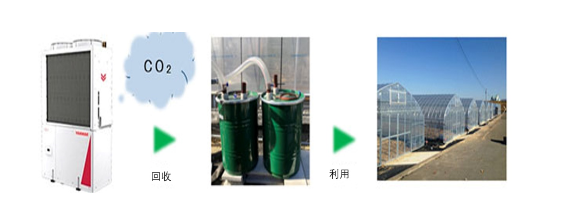 日本西部瓦斯与九州大学等合作，探讨利用城市燃气燃烧废气中的CO2