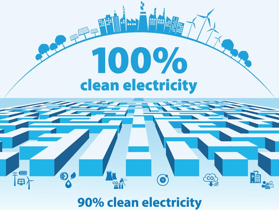实现100%清洁电力：突破最后10%瓶颈的六项潜在战略