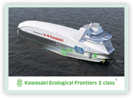 用于内航船舶的环保型混动/电池推进·供电系统